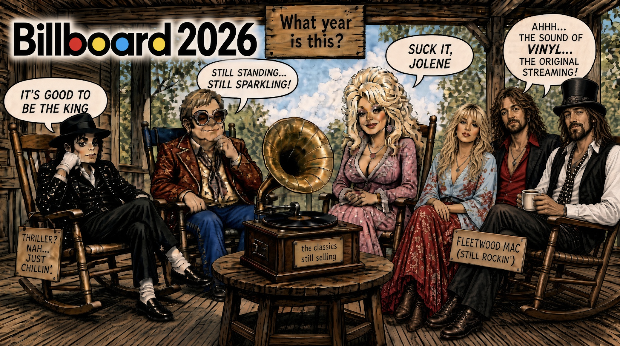 Illustration about classic albums returning to the Billboard 200